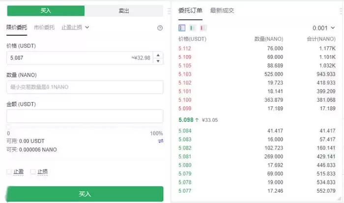 纳诺币(NANO)买入卖出:填写数量后确认交易
