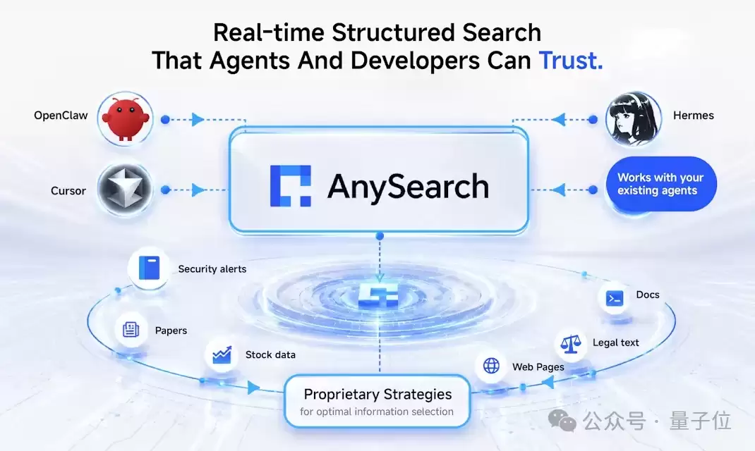 Agent专用搜索登顶Product Hunt，Token更省搜得更准