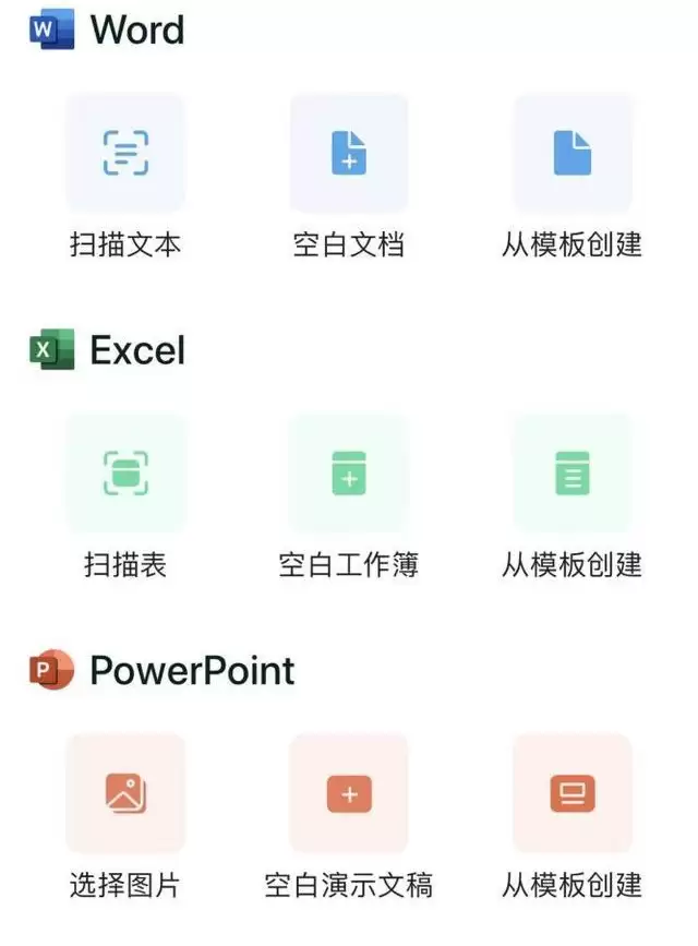 微软全新 Office iOS 版上线,比起 iWork 哪个更好用? 微软全新 Office iOS 版上线,比起 iWork 哪个更好用?