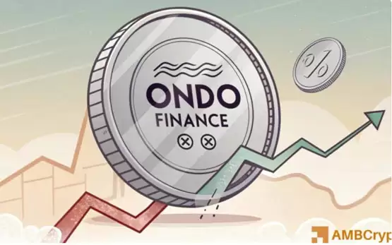 ONDO价格走势图,技术分析显示潜在回调压力