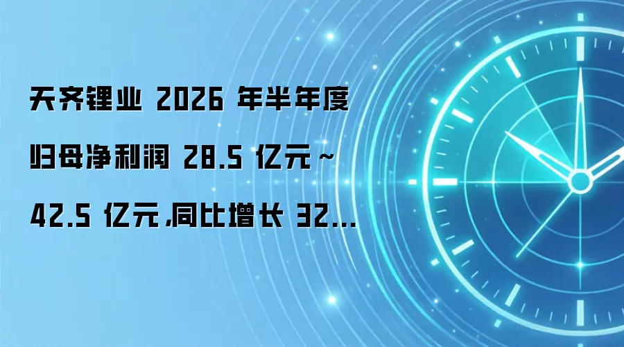 天齐锂业 2026 年半年度归母净利润 28.5 亿元~ 42.5 亿元,同比增长 3276.35%~4934.91%