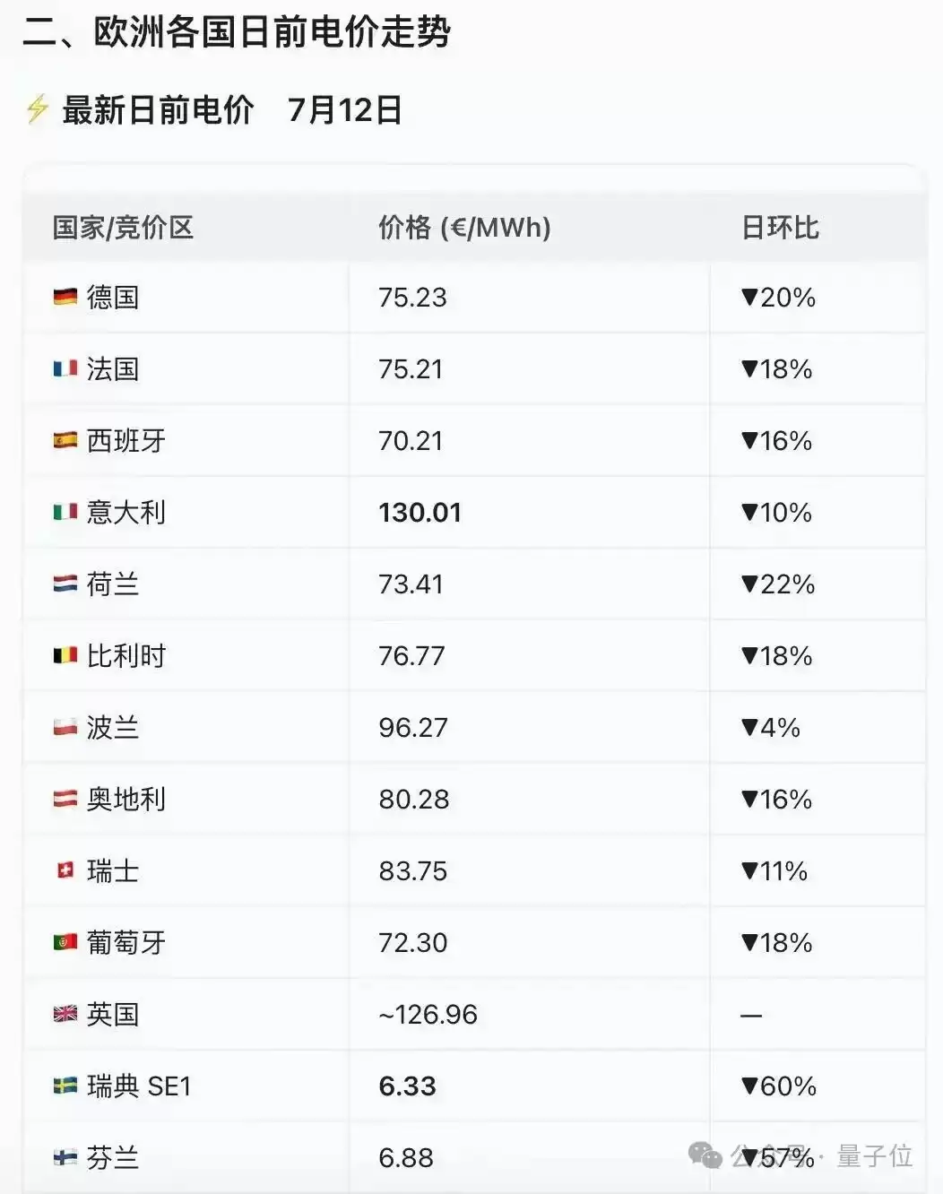 Agent专用搜索登顶Product Hunt，Token更省搜得更准