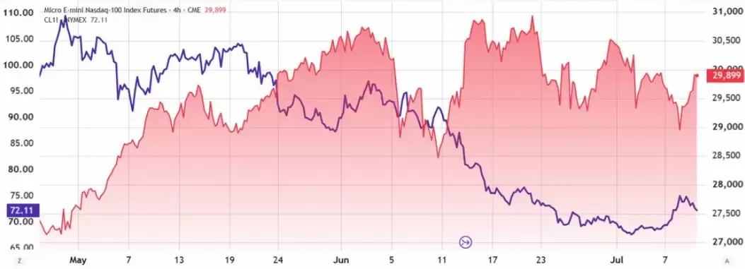 比特币（BTC）能否在周五14亿美元期权到期前持有6.2万美元？