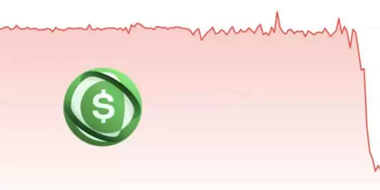 Usual文件更新引发USD0++脱钩与Curve池倾斜
