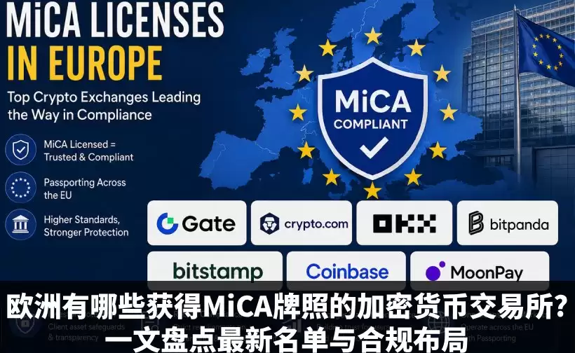 欧洲MiCA持牌加密货币交易所名单