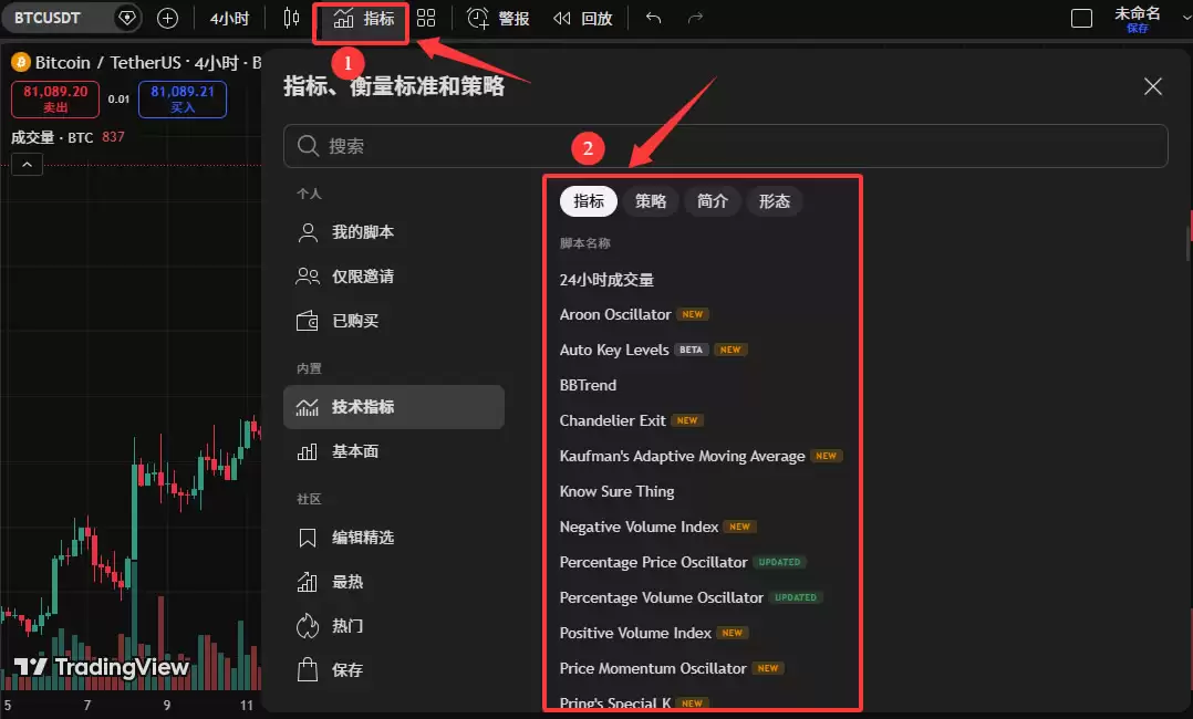 TradingView怎么用来看盘画线？新手必备2026年完整操作教程
