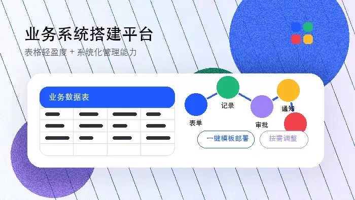如何用飞书多维表格实现自动汇总
