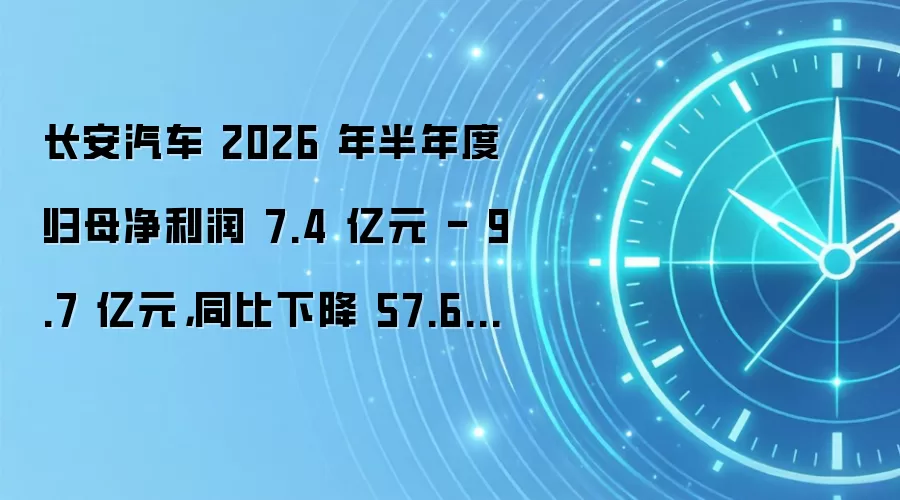 长安汽车 2026 年半年度归母净利润 7.4 亿元 - 9.7 亿元，同比下降 57.66%-67.70%