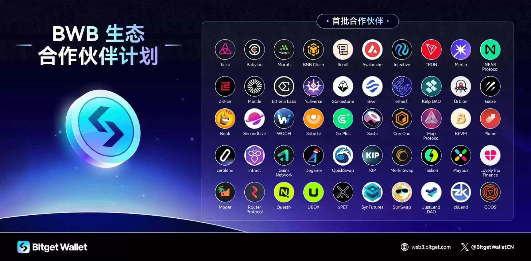 Bitget Wallet 联合 Avalanche、Taiko 等 40 多家项目方启动 BWB 生态合作伙伴计划