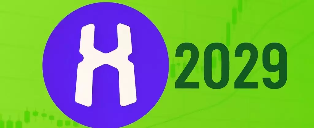 Human Coin (HMT) 2029年趋势预测