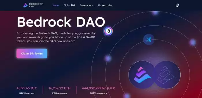 Bedrock(BR)币是什么？理解 uniBTC、Restaking 与 BR 代币的作用