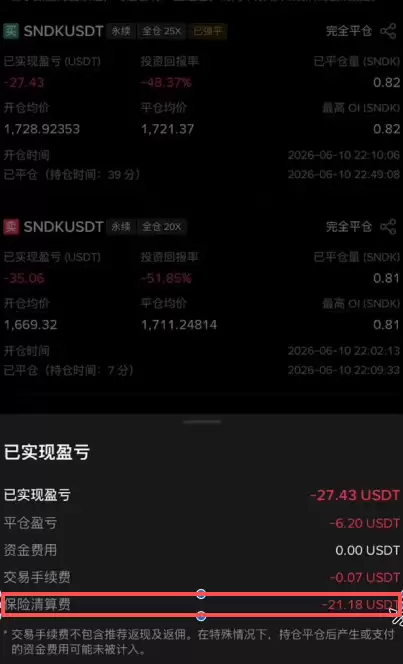 币安合约保险清算费详解：1.25%费率标准与避坑指南