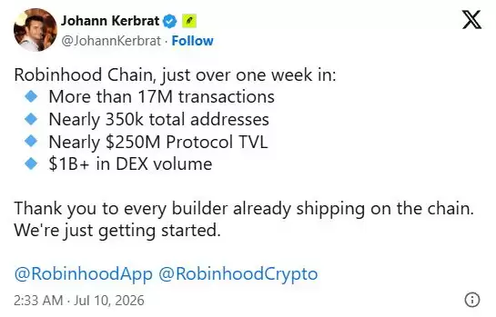 Robinhood Chain火了,吃到红利的为什么是几个DeFi项目?