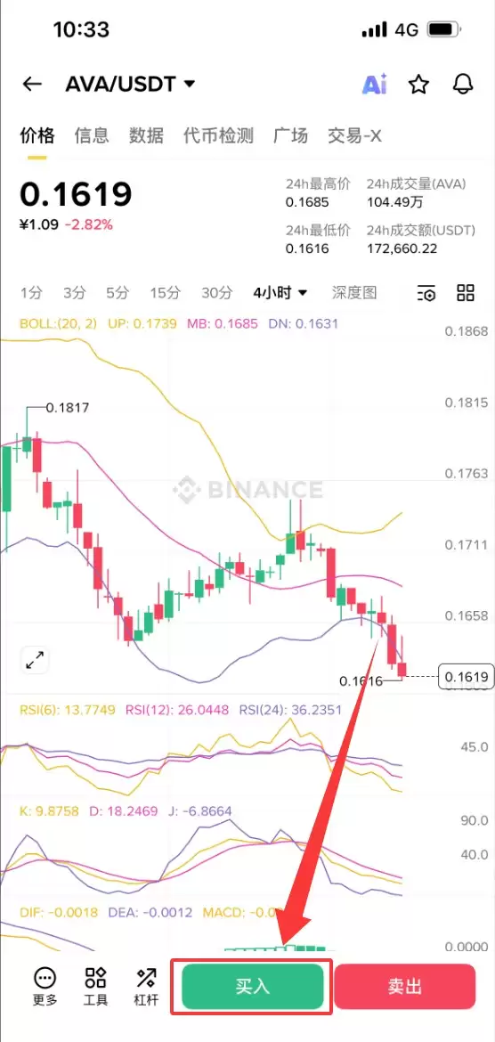 Travala（AVA）币是什么？如何购买？AVA代币经济学，价格预测及投资前景