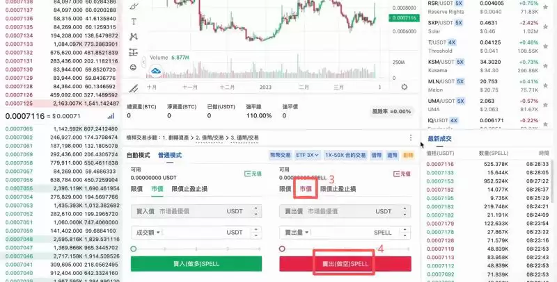 现货卖出确认界面