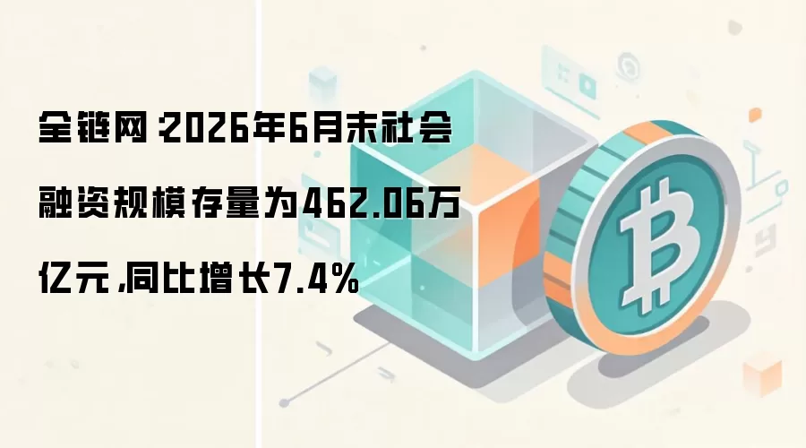 2026年6月末社会融资规模存量及同比增速统计图