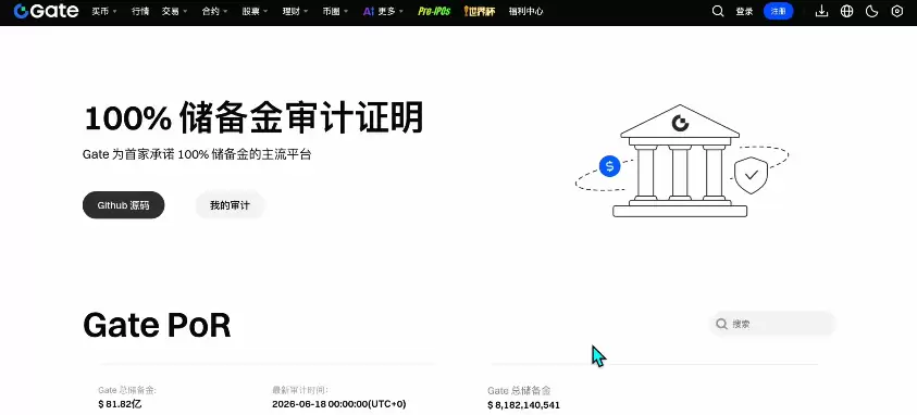Gate交易所储备金证明数据