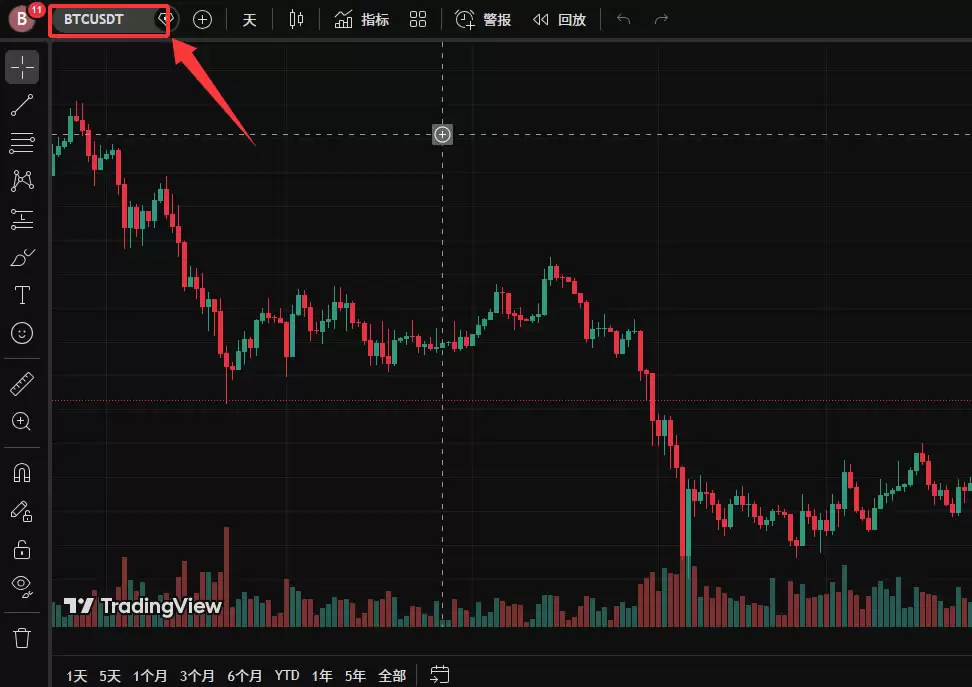 TradingView新手教程：注册、画线与指标设置全攻略