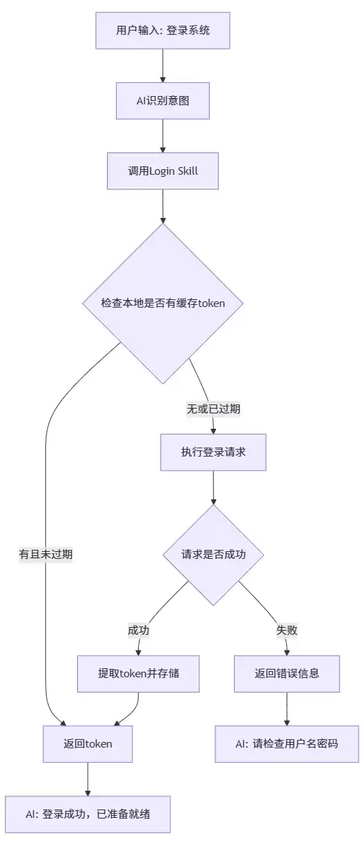 0b383307-f494-4a15-aaca-8c6743ef0773.png