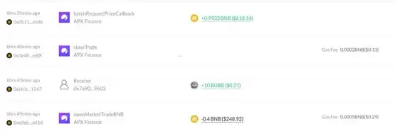 赵长鹏在链上交易所APX Finance开仓Mubarak合约多单！10分钟大赚148%