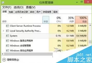 ntoskrnl.exe是什么进程?Win8系统ntoskrnl.exe进程介绍