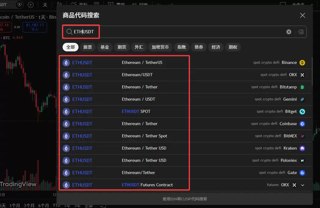 TradingView新手教程：注册、画线与指标设置全攻略