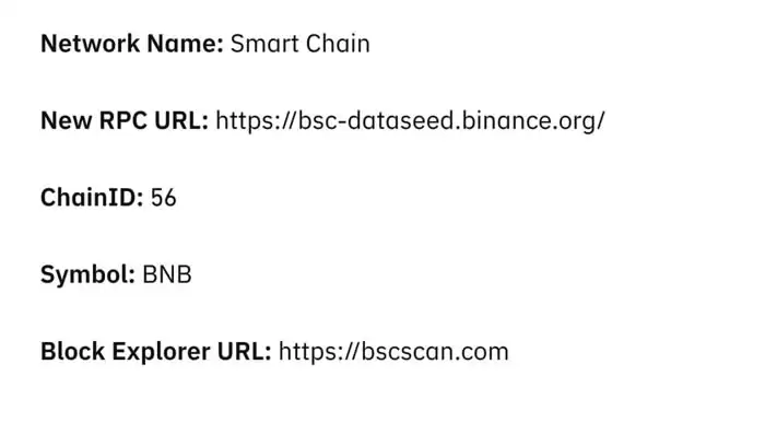 BSC入门指南:带你深入了解BSC的常见问题和代表项目