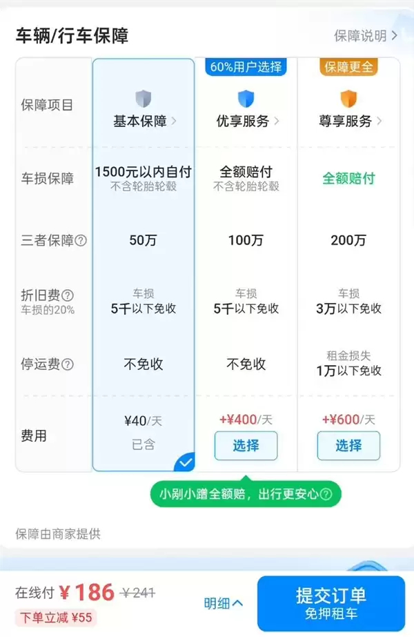 游客租豪车拒买高价保险 还车遭索赔数千元 知情人士:不买保险就给你划几下