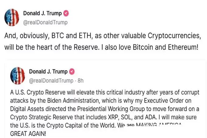 特朗普发文后XRP、SOL、ADA价格走势图