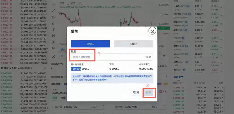 市价卖出现货操作