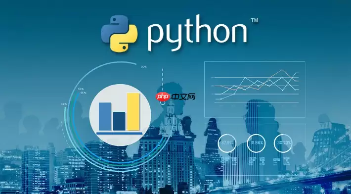 如何为Python Tkinter应用程序更换现代化的ttk主题皮肤?