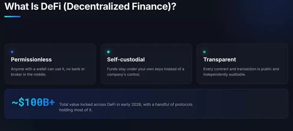 什么是 DeFi(去中心化金融)