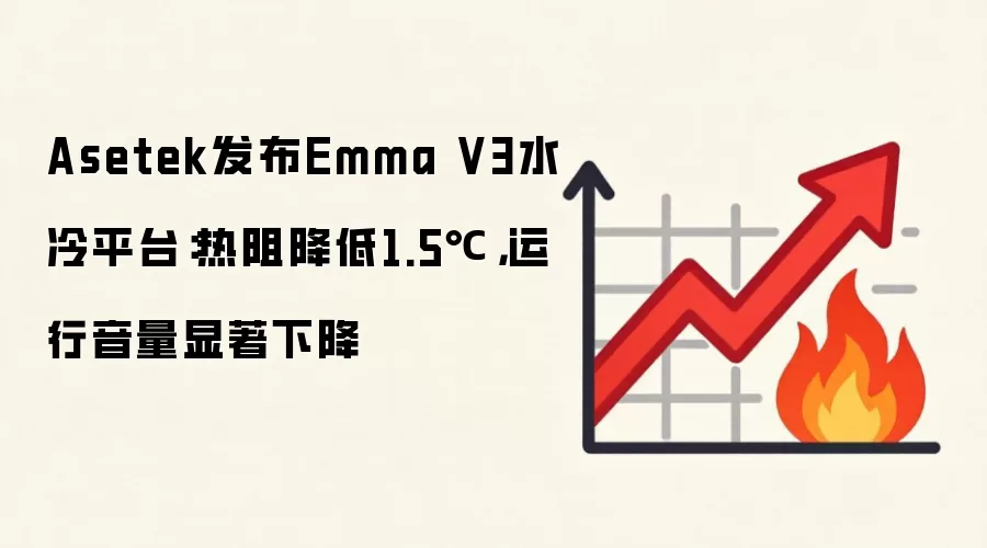 Asetek发布Emma V3水冷平台:热阻降低1.5℃,运行音量显著下降