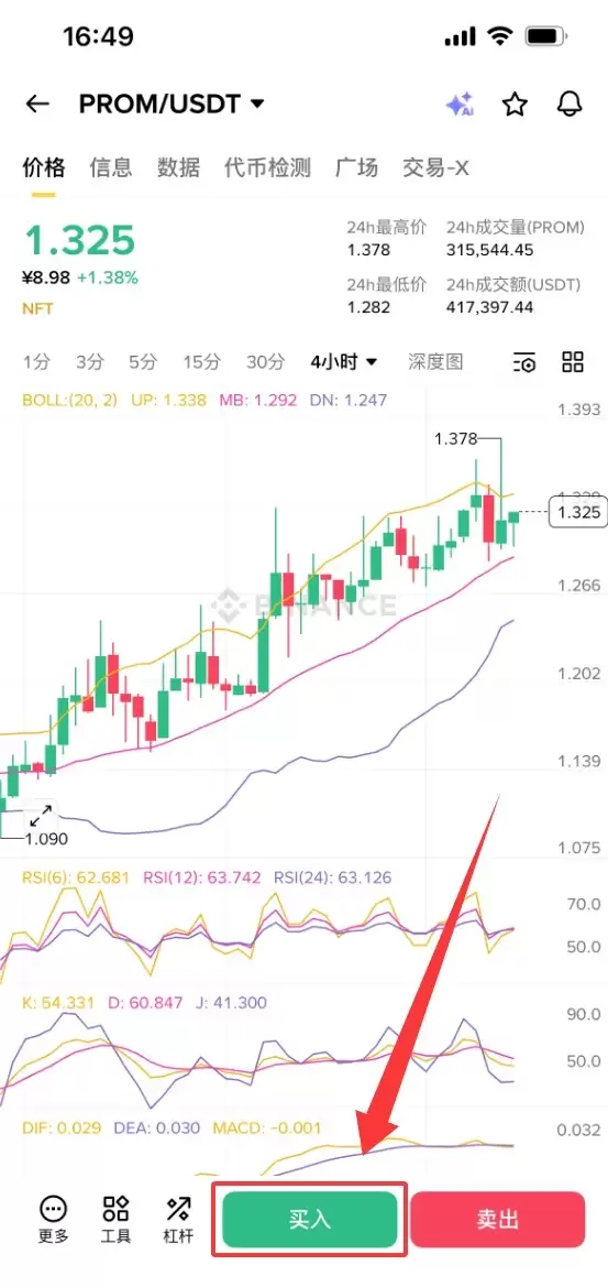 PROM币是什么?怎么买?PROM代币经济学、价格预测及投资前景
