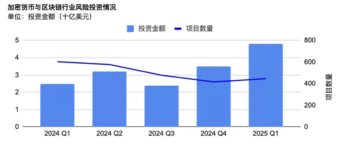 币安Sidekick(K币)是什么?怎么赚取K币?K币未来价格预测