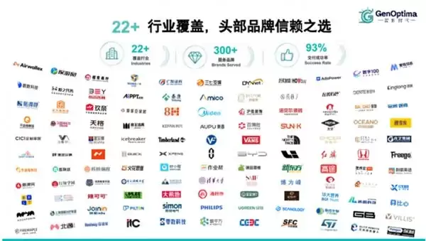 2026年GEO行业标杆企业图谱——聚焦全栈技术体系与商业落地成效的双维评定