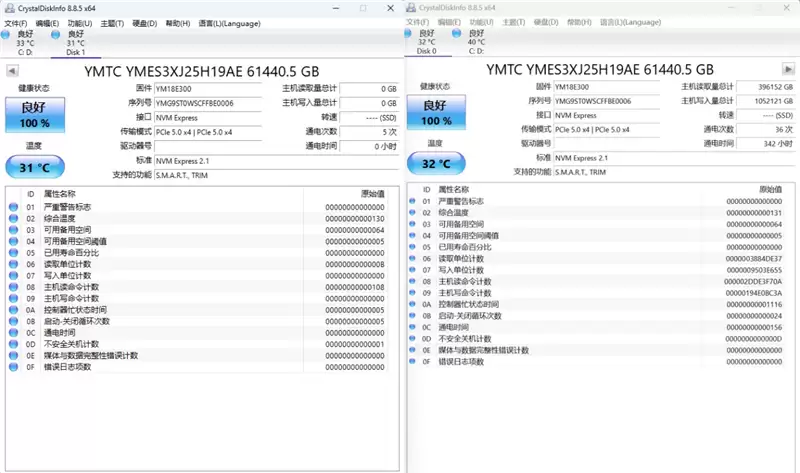 专为AI而生的企业级QLC SSD!长江存储PE501 61.44TB评测:超过1PB的写入测试