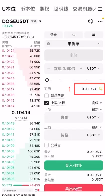 币安U本位合约怎么交易?新手怎么玩合约?2026最新操作步骤详解