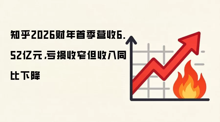 知乎2026财年首季营收6.52亿元,亏损收窄但收入同比下降
