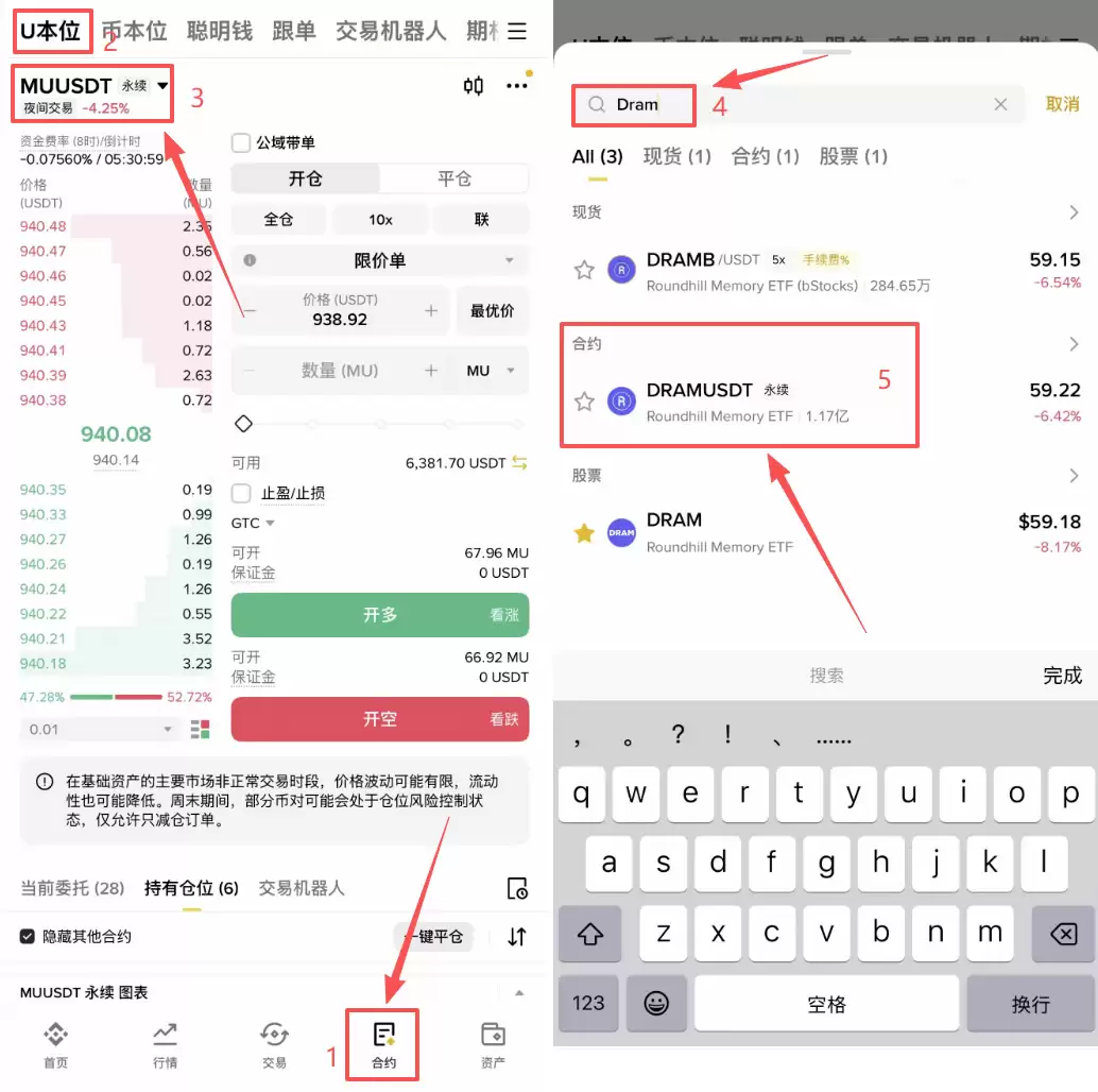 币安怎么做多做空DRAM?U本位合约操作方法2026