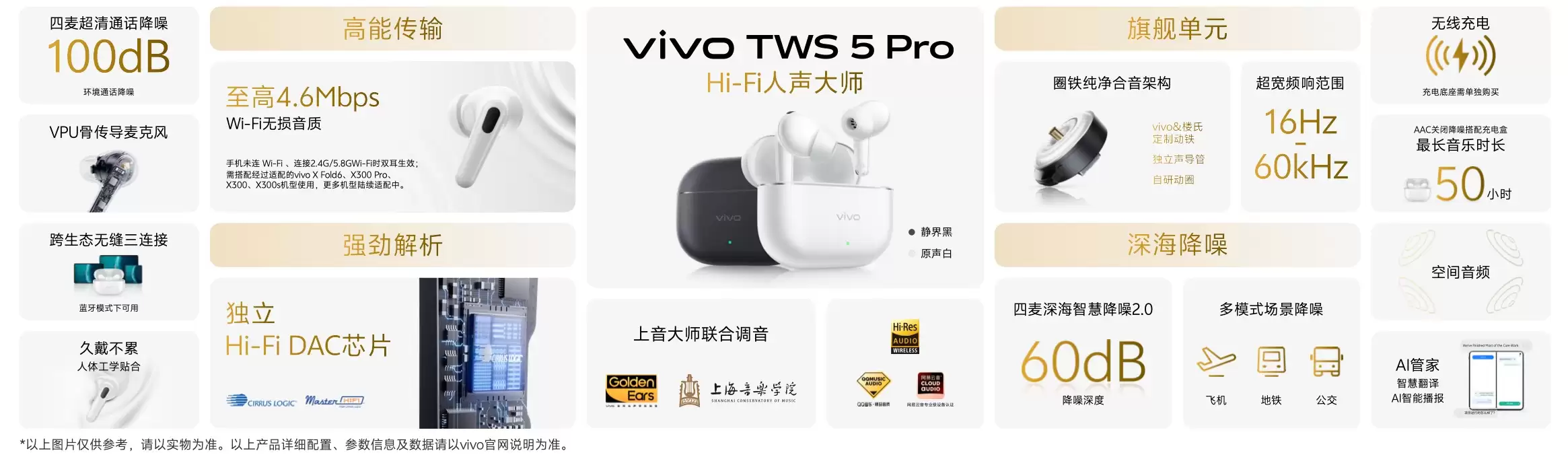 vivo TWS 5 Pro登场,以真Hi-Fi与深海降噪静享好声音