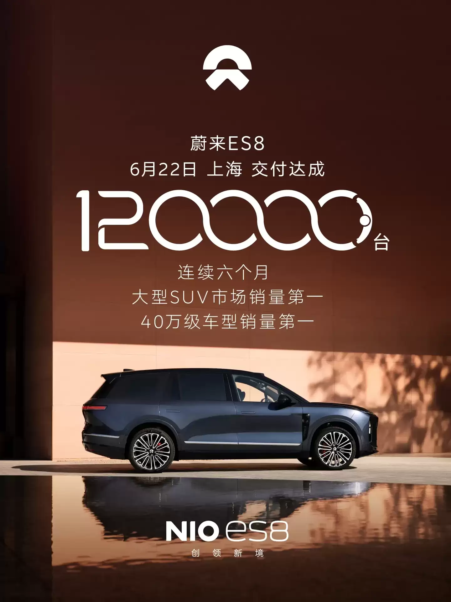 用时275天,蔚来ES8完成第12万辆新车交付