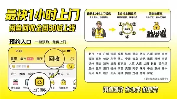 闲鱼上门回收全国50城上线:专业验机,竞价模式让“回收价更高”