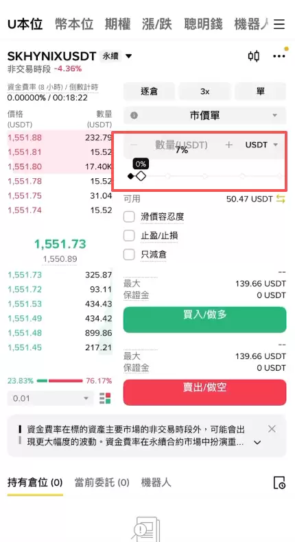 币安合约可以买韩股吗?币安SK海力士合约做多做空教学