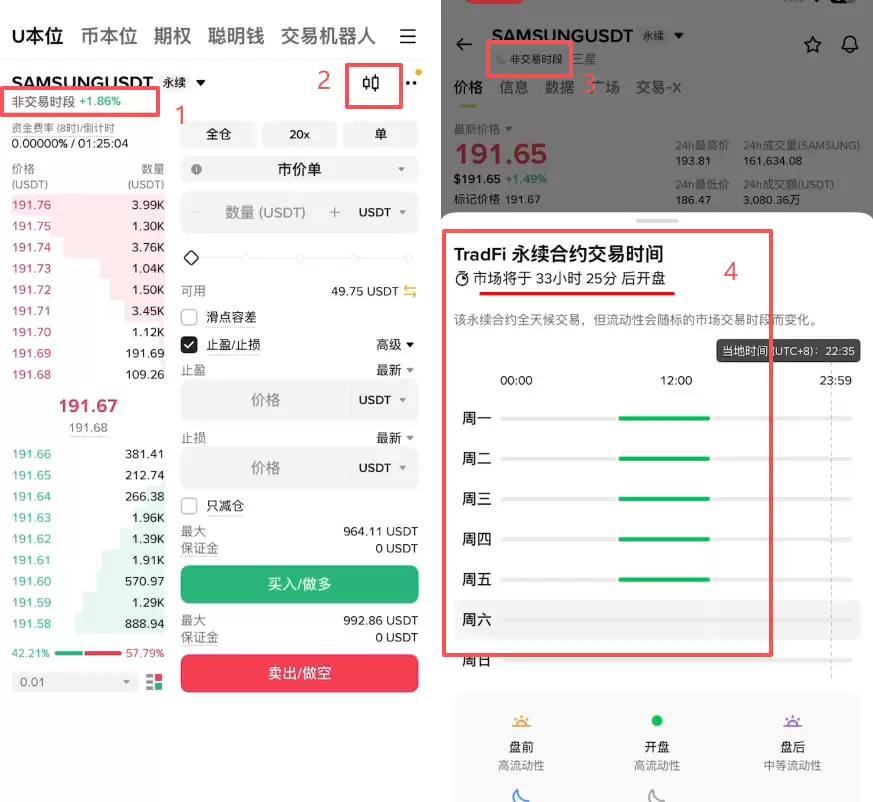 币安APP合约做多做空三星电子(Samsung)怎么操作?2026完整操作教程