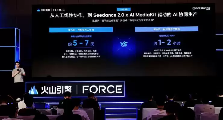 从生成到交付,音视频 Agent 要有生产级开发套件