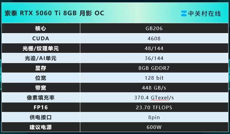 RTX 5060 Ti 显卡型号推荐:索泰月影 OC 618焕新之选