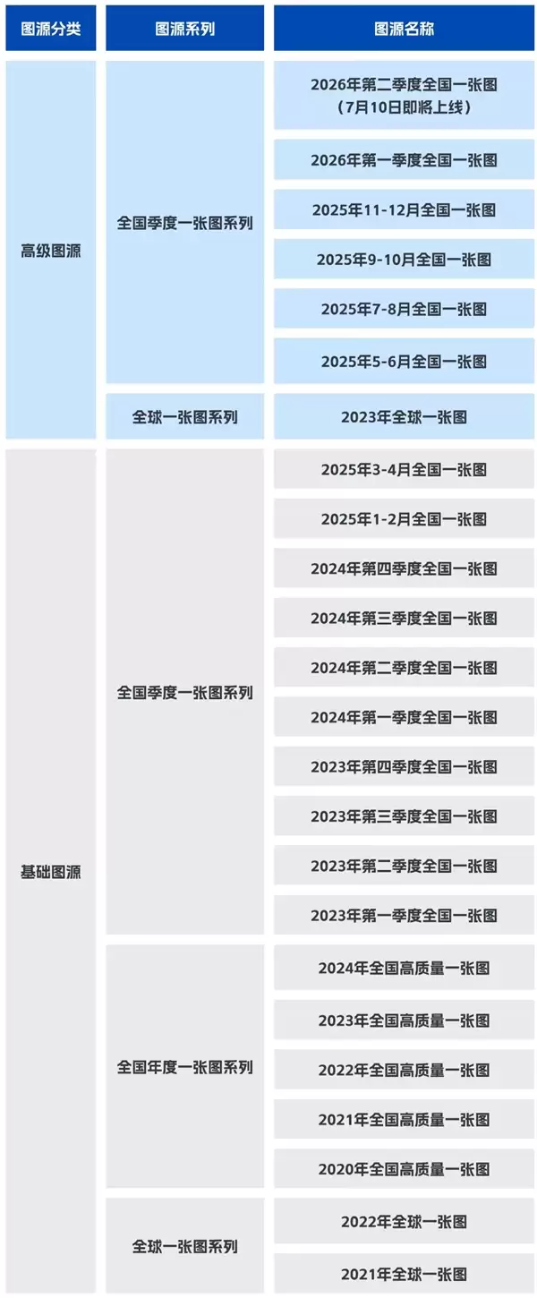 吉林一号在线地图访问服务正式上线:按需付费像买手机流量一样方便