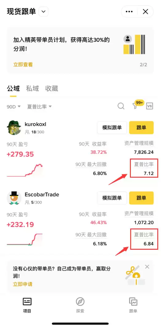 币安交易所跟单交易怎么参加?币安APP跟单交易操作教程