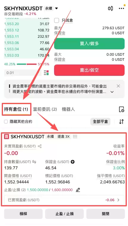 币安合约可以买韩股吗?币安SK海力士合约做多做空教学